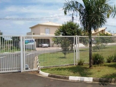 Terreno em Vila Toscana, Jaguariúna/SP de 0m² à venda por R$ 173.000,00