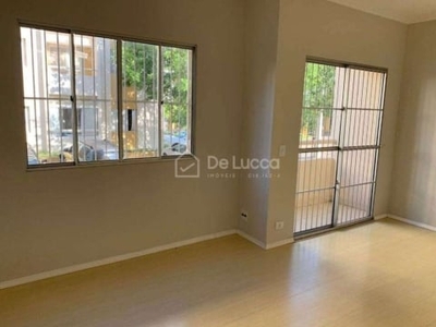Apartamento com 2 quartos para alugar na Rua João Bissotto Filho, 99, Ortizes, Valinhos, 60 m2 por R$ 2.000