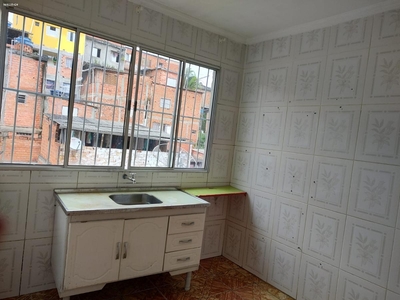 Casa para venda em São Paulo / SP, Jardim Olinda, 2 dormitórios, 2 banheiros, área total 80,00