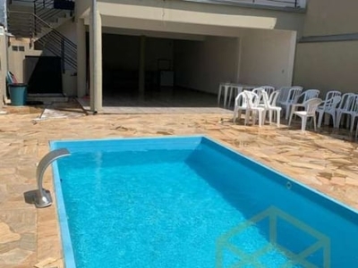 Chácara / sítio com 2 quartos à venda na Rafael Brito de Souza, 36, Residencial Cittá di Salerno, Campinas, 150 m2 por R$ 480.000