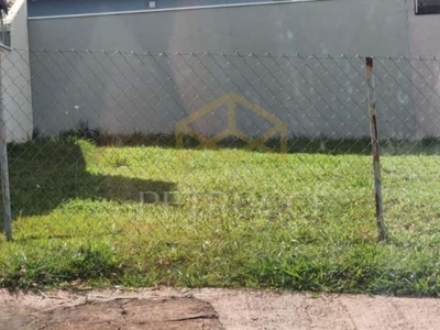 Terreno em condomínio fechado à venda na rua doutor jorge antonio josé, 001, barão geraldo, campinas por r$ 280.900