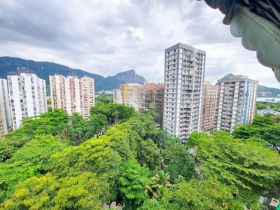 Apartamento em Leblon, Rio de Janeiro/RJ de 90m² 3 quartos à venda por R$ 1.899.000,00