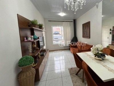 Casa em Condomínio 2 dorms à venda Rua Santa Júlia, Olaria - Canoas