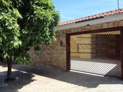 Casa com 2 quartos para alugar no alto da boa vista, ribeirão preto por r$ 5.000