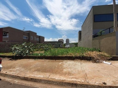 Terreno para alugar na rua paschoal bardaro, jardim botânico, ribeirão preto, 260 m2 por r$ 2.500