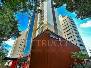 Flat com 1 quarto à venda na avenida júlio de mesquita, 705, cambuí, campinas, 27 m2 por r$ 500.000