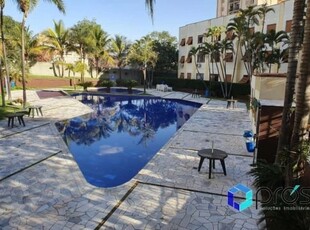 Residencial - jd palma travassos