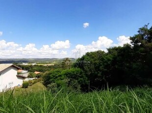 Terreno em condomínio fechado à venda na rua san conrado, 415, loteamento caminhos de san conrado (sousas), campinas por r$ 720.000