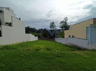 Terreno em condomínio para venda em salto, residencial central parque