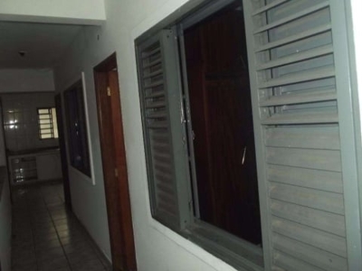 Casa para alugar com 2 quartos no bairro jardim elisa maria em são paulo