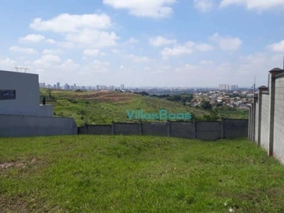 Terreno à venda, 989 m² por r$ 1.490.000,00 - urbanova - são josé dos campos/sp