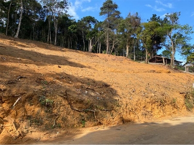 Terreno em Cascata do Imbuí, Teresópolis/RJ de 500m² à venda por R$ 129.000,00