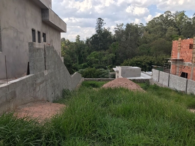 Terreno em Condomínio Reserva Dos Jatobás, Louveira/SP de 0m² à venda por R$ 318.000,00