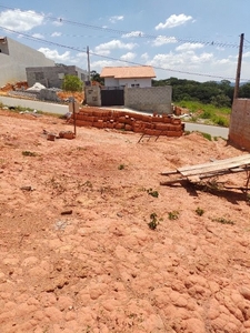 Terreno em Jardim Nardin, Itatiba/SP de 0m² à venda por R$ 157.000,00