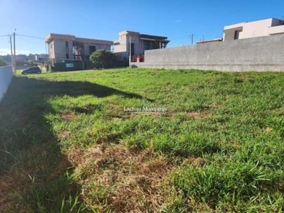 Terreno no condomínio terras da alvorada jundiaí