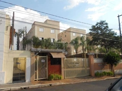 Apartamento com 2 quartos à venda na avenida santo antonio, 200, vila xavier (vila xavier), araraquara, 45 m2 por r$ 140.000