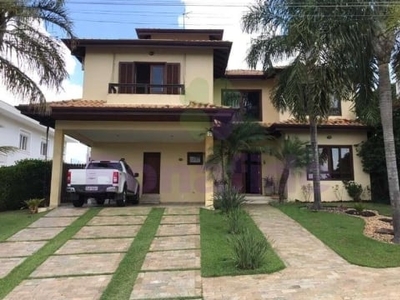 Casa residencial para locação, terras de são carlos, jundiaí mirim, jundiaí