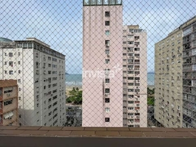Comprar apartamento com vista mar ao lado da avenida da praia, no bairro boqueirão, em santos!