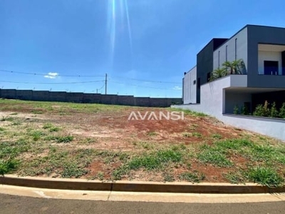 Terreno à venda, condomínio fechado, recanto das águas, 300 m² por r$ 300.000 - condomínio residencial jardim recanto das águas - nova odessa/sp