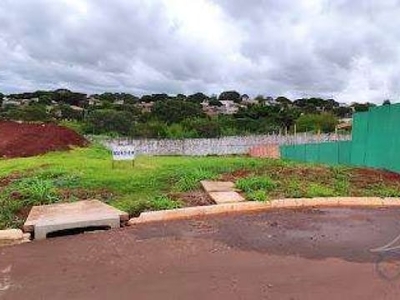 Terreno à venda em maringá, parque industrial, com undefined suíte, com 516 m²