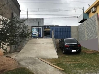 Vendo terreno de 250m² no parque uirapuru