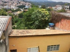 Casa à venda no bairro Companhia Fazenda Belém em Franco da Rocha