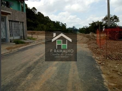 Ótimo terreno com documentação ok, Vila comercial - Jd. Palermo, Jundiaí-SP