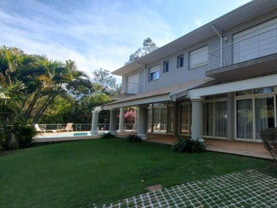 Casa em Condomínio Terras de São José, Itu/SP de 650m² 4 quartos à venda por R$ 7.499.000,00