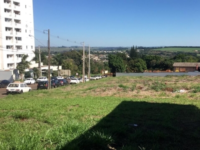 Terreno em Gleba Fazenda Palhano, Londrina/PR de 10m² à venda por R$ 14.998.000,00