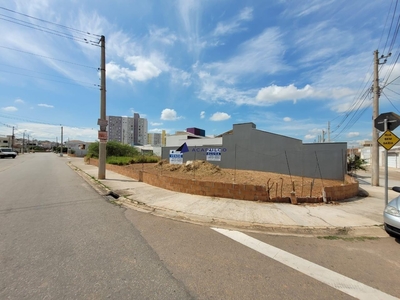 Terreno em Residencial Santa Giovana, Jundiaí/SP de 10m² à venda por R$ 299.000,00