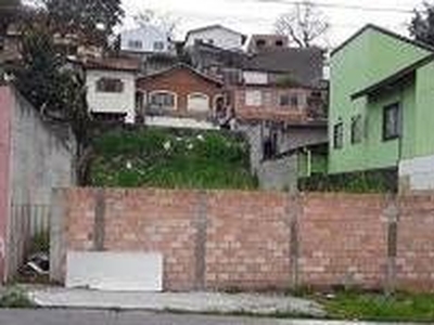 Terreno em Vila Nair, São José dos Campos/SP de 0m² à venda por R$ 298.000,00