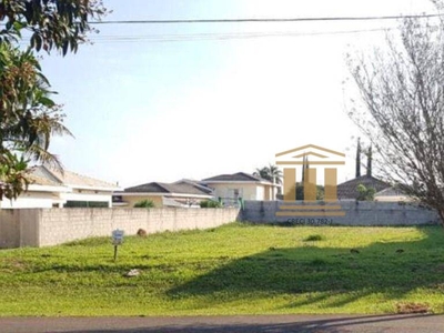 Terreno em Loteamento Villa Branca, Jacareí/SP de 0m² à venda por R$ 858.000,00