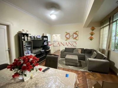 Apartamento com 2 quartos à venda na rua cabuçu, lins de vasconcelos, rio de janeiro, 84 m2 por r$ 250.000