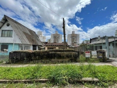 Terreno à venda no bairro tristeza - porto alegre/rs