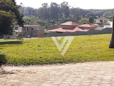 Terreno à venda - vivendas do lago - sorocaba/sp