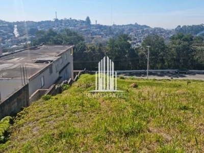 Terreno em condomínio fechado à venda na rua barão de comorogi, --, jardim ângela (zona sul), são paulo por r$ 900.000