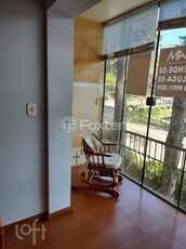 Apartamento 2 dorms à venda Rua Leopoldo Rosenfeldt, Planalto - Gramado