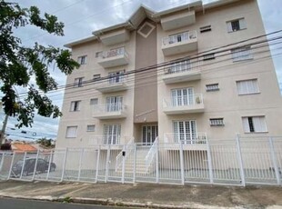 Apartamento com 2 quartos para alugar na cidade nova i, indaiatuba , 83 m2 por r$ 2.300