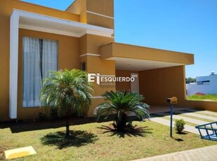 Casa em condomínio fechado com 3 quartos à venda na avenida ipanema, 5870, jardim novo horizonte, sorocaba por r$ 780.000
