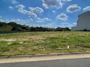 Terreno em condomínio à venda, residencial london park - indaiatuba/sp