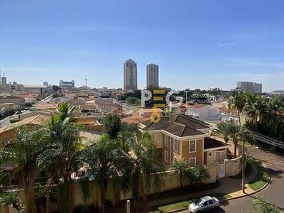 Apartamento à venda no bairro Ribeirânia - Ribeirão Preto/SP, Leste