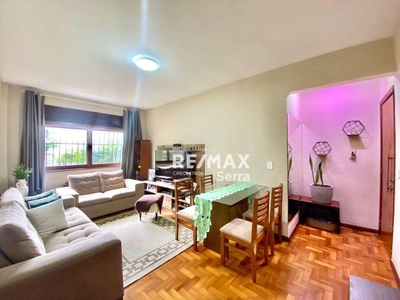 Apartamento em Alto, Teresópolis/RJ de 38m² 1 quartos à venda por R$ 197.000,00