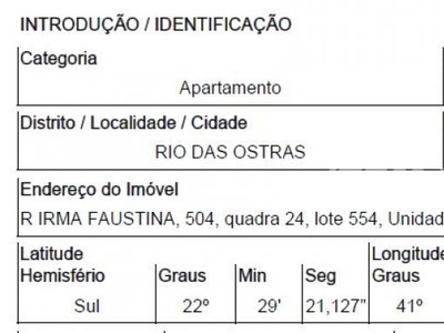 Apartamento em Village Rio Das Ostras, Rio Das Ostras/RJ de 57m² 1 quartos à venda por R$ 119.802,00