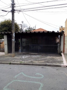 Casa em Jardim Nordeste, São Paulo/SP de 138m² 2 quartos à venda por R$ 519.000,00