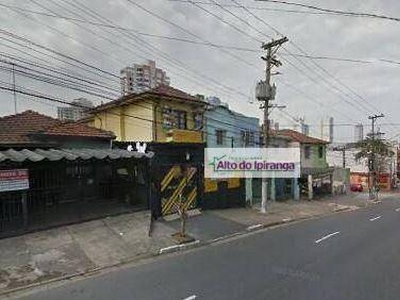 Terreno em Ipiranga, São Paulo/SP de 0m² à venda por R$ 1.448.000,00
