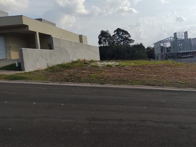Terreno em Jardim Celeste, Jundiaí/SP de 0m² à venda por R$ 403.000,00