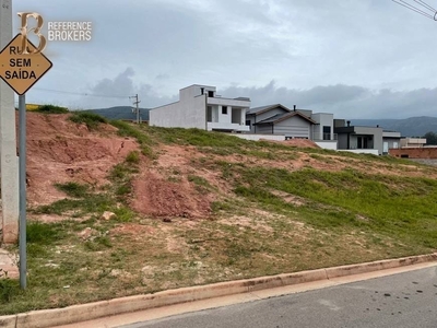 Terreno em Recanto Quarto Centenário, Jundiaí/SP de 250m² à venda por R$ 433.000,00