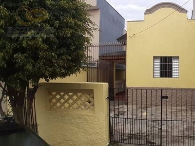 Terreno em Vila Granada, São Paulo/SP de 0m² à venda por R$ 433.000,00