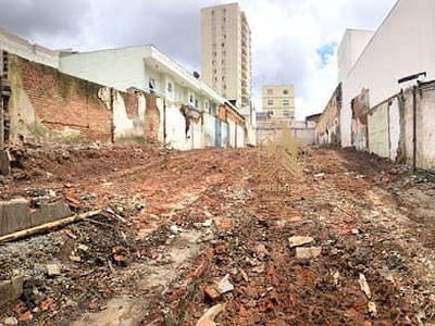 Terreno em Vila Prudente, São Paulo/SP de 10m² à venda por R$ 1.398.000,00