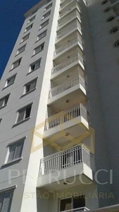 apartamento - Chácara Alvorada - Indaiatuba